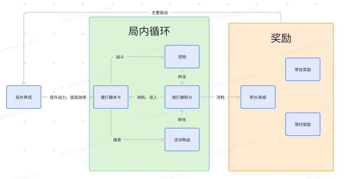 原稿图片