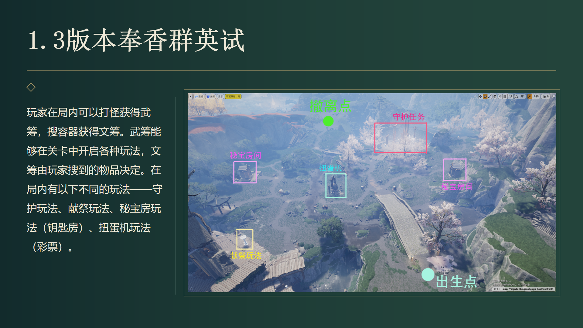 原稿第 2 页