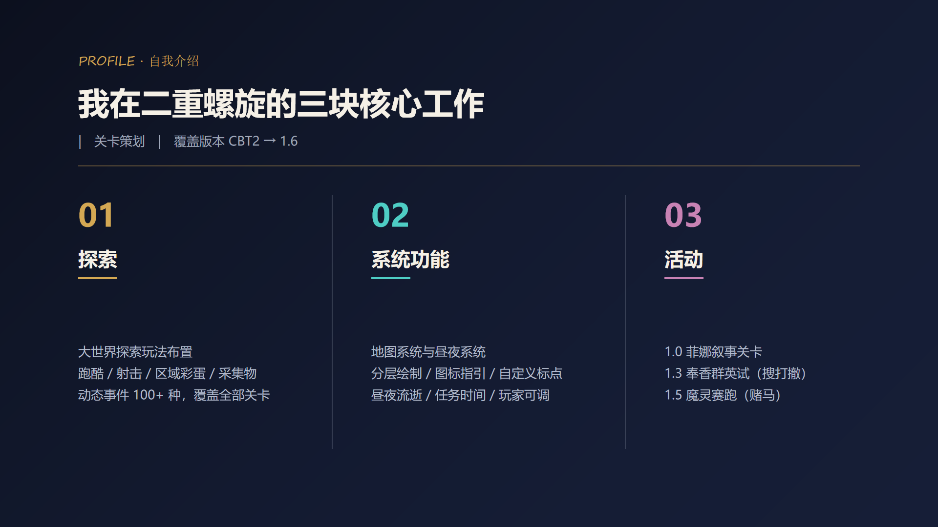 原稿第 2 页