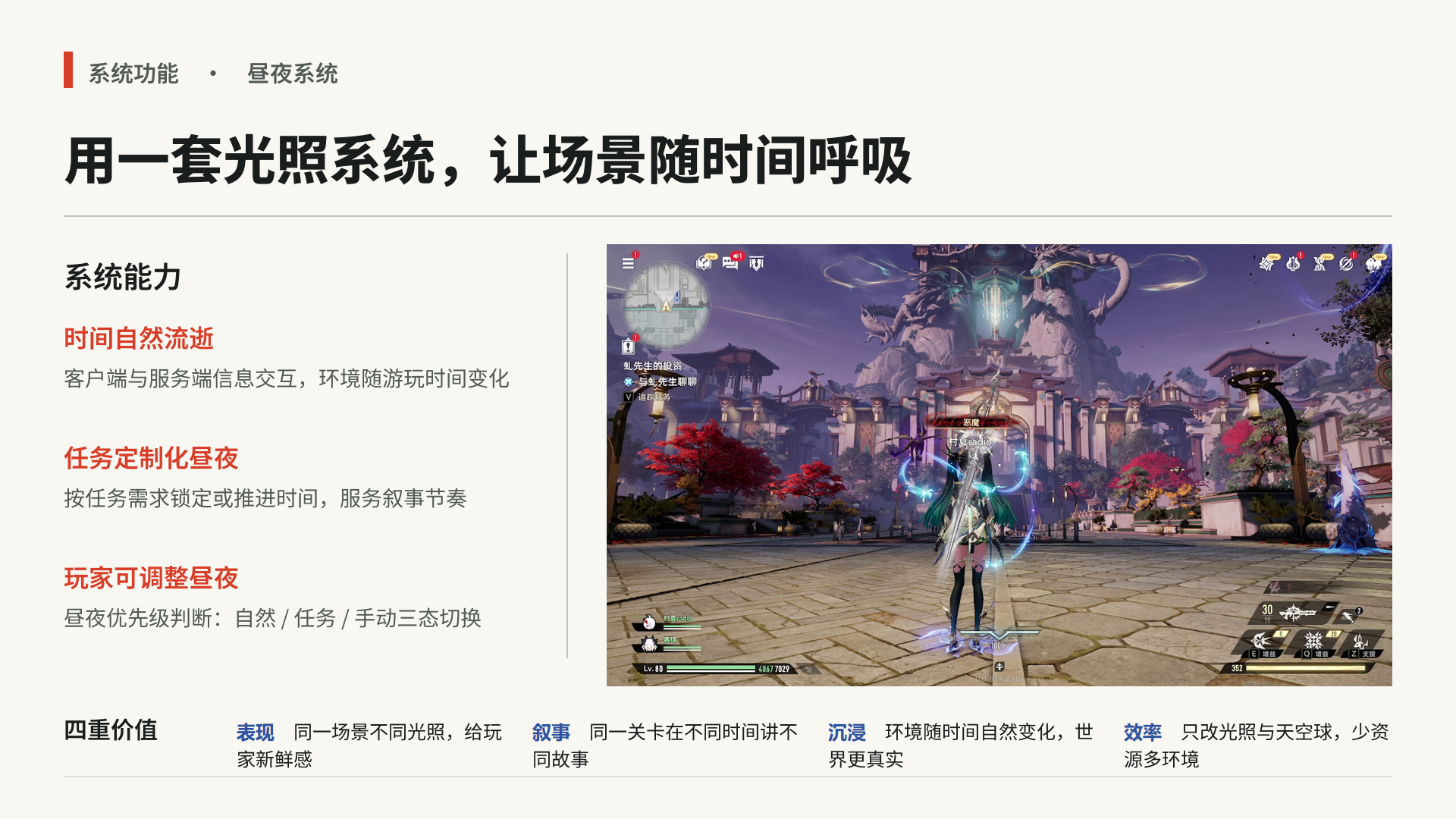 原稿第 6 页